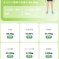 画像360