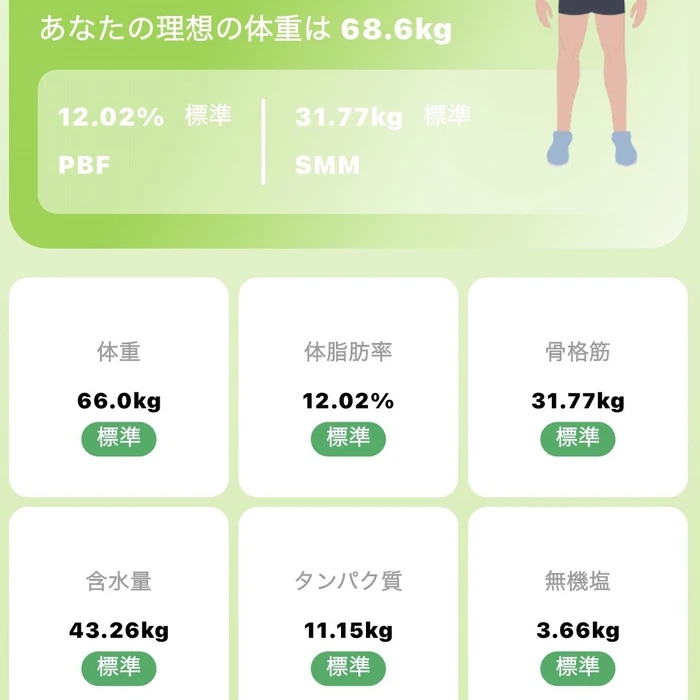 画像360